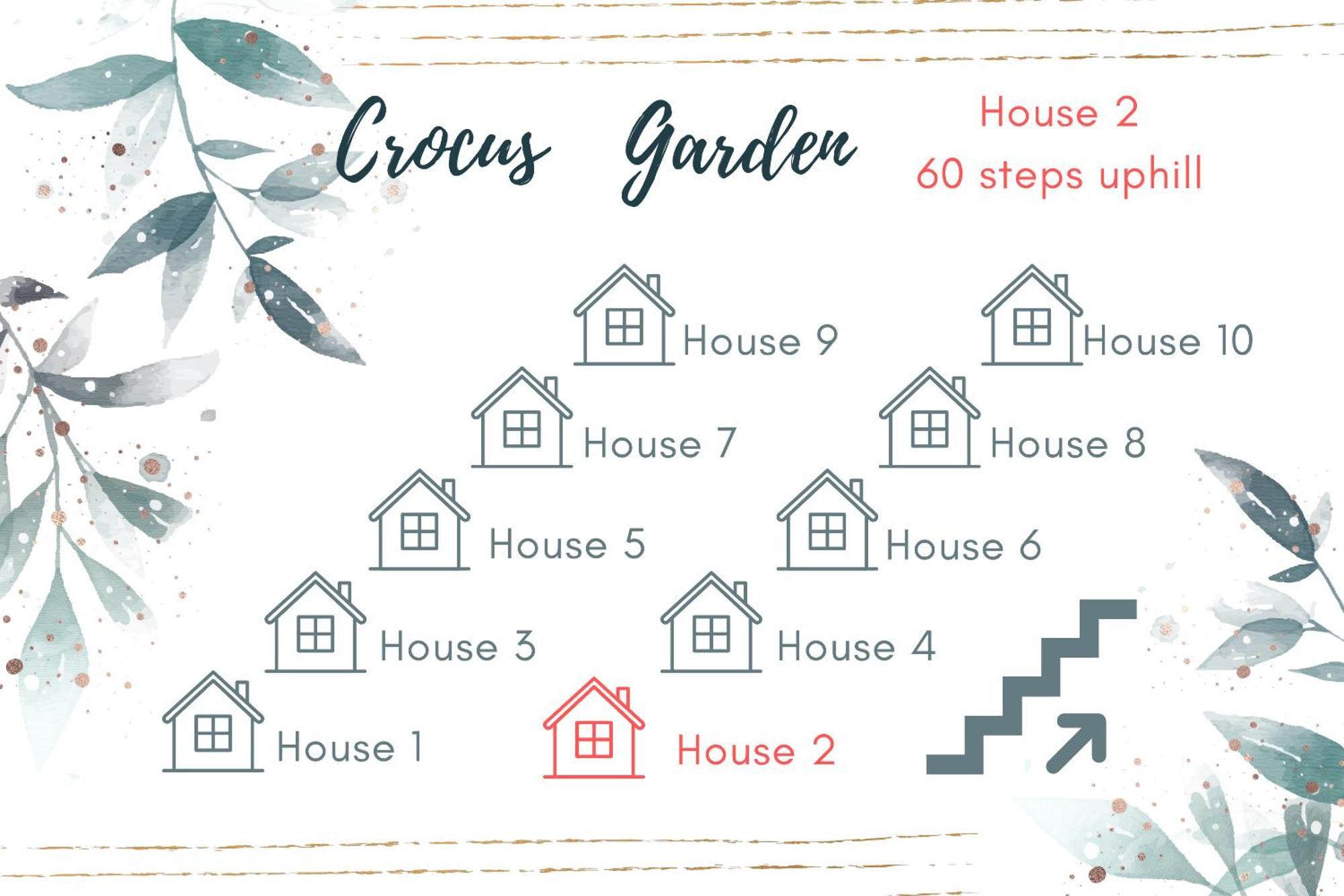 Crocus Garden Villa Haad Yao Værelse billede