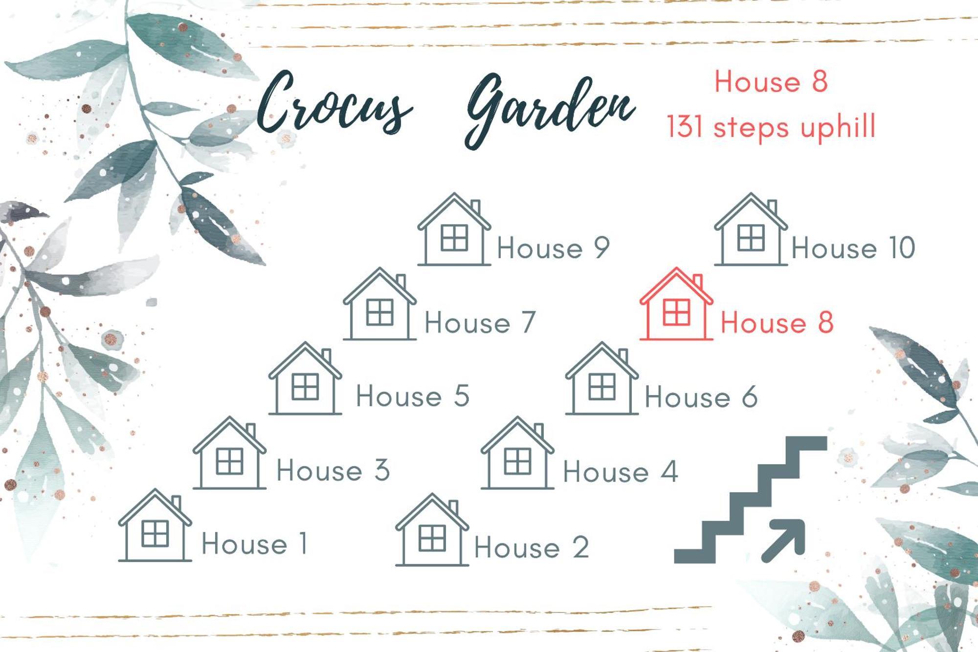 Crocus Garden Villa Haad Yao Værelse billede