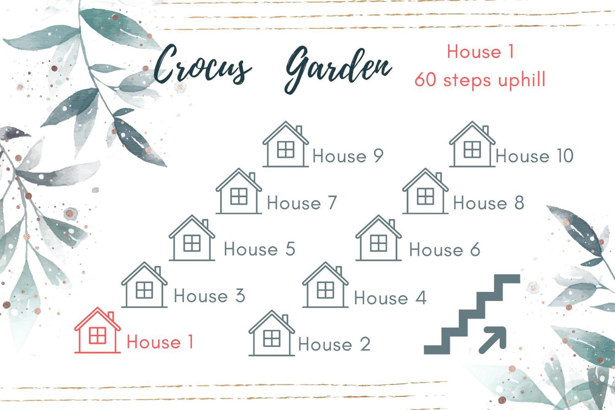 Crocus Garden Villa Haad Yao Værelse billede