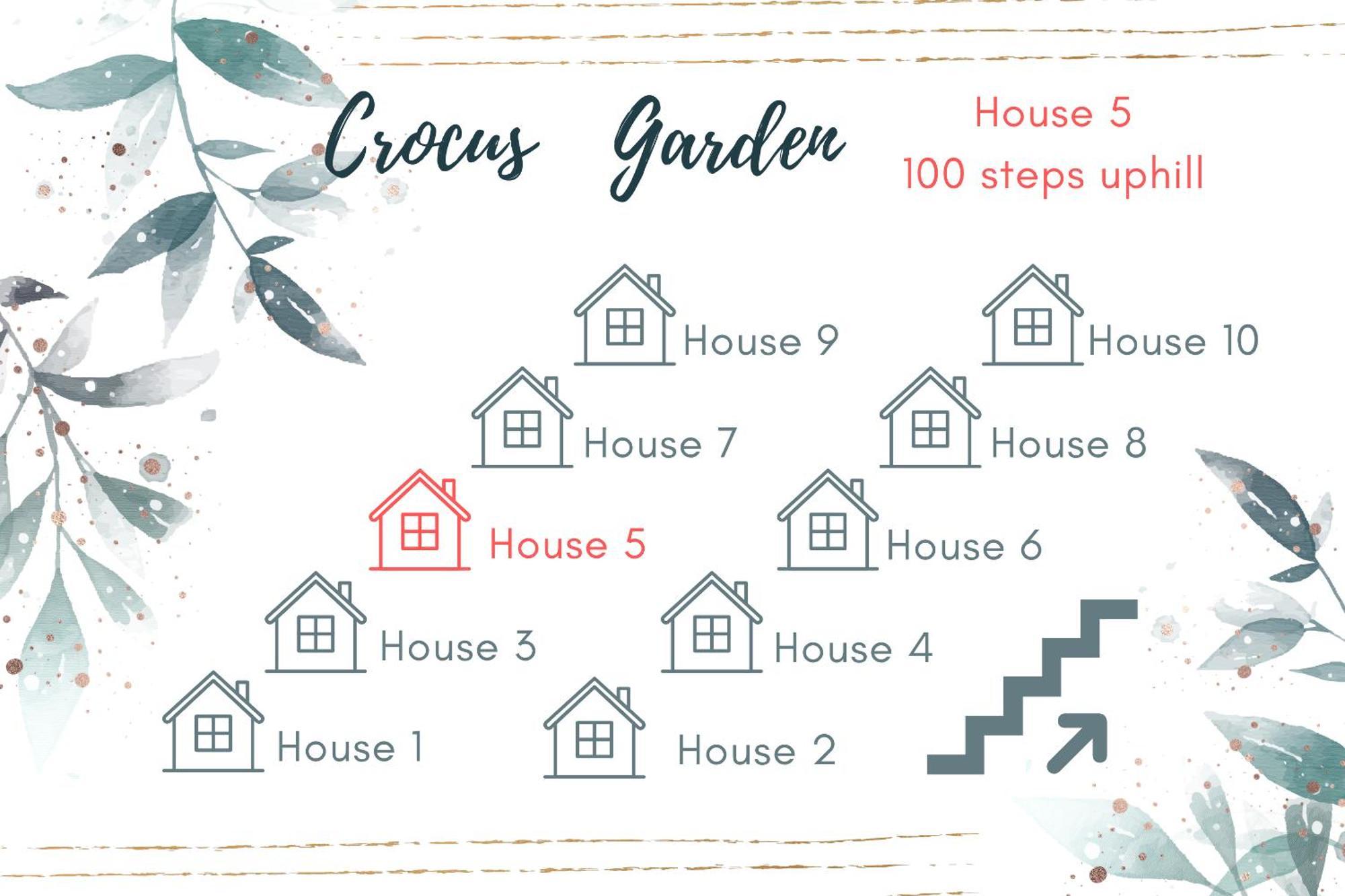 Crocus Garden Villa Haad Yao Værelse billede