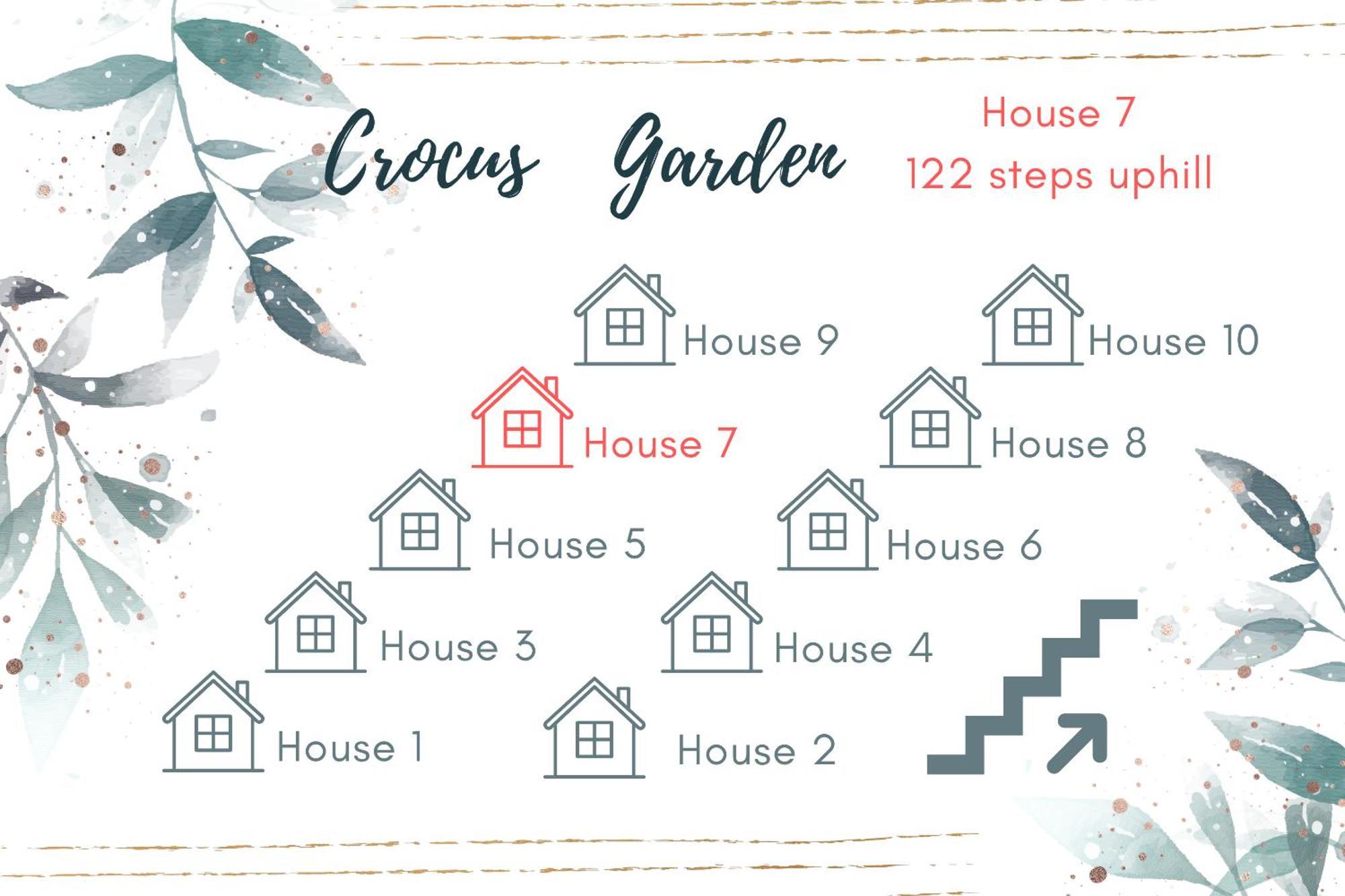 Crocus Garden Villa Haad Yao Værelse billede